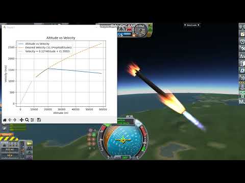 KSP auto landing | suicide burn PID Pyhton