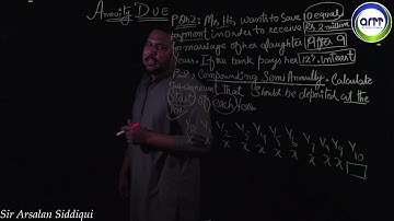 AFC 3 (QMT) Annuity due Part 3 by Sir Arsalan Siddiqui (ARTT Business School)