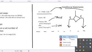 Loops and Conditional Statements