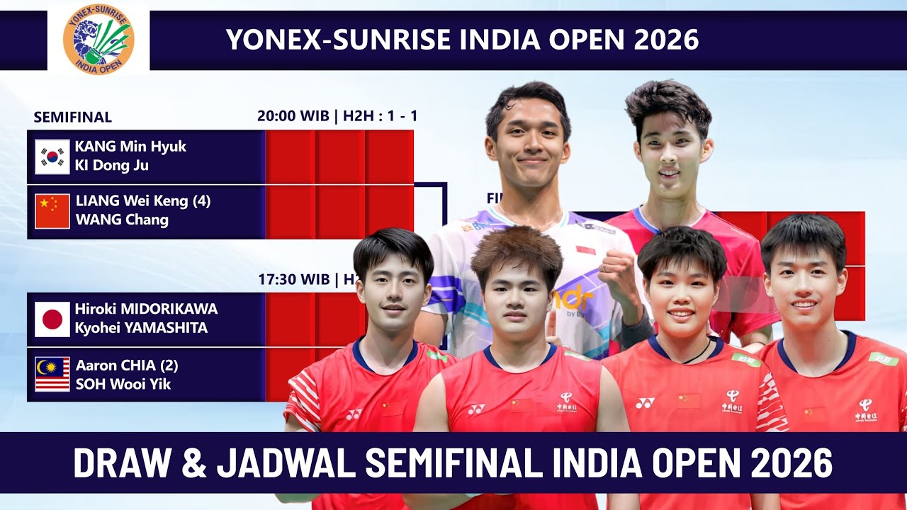 DRAW & JADWAL SEMIFINAL INDIA OPEN 2026 HARI INI JAM 