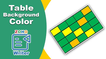 how to insert background color into table in Zoho Writer