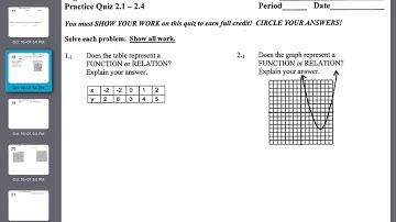 Algebra 2 2.1-2.4 Practice Quiz