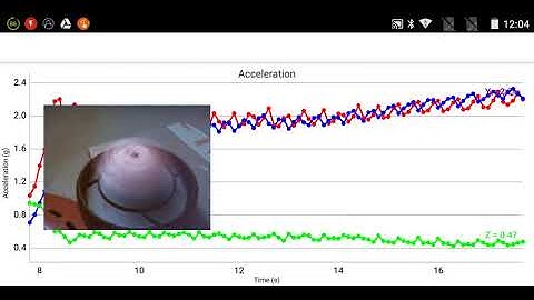 PocketLab Voyager: Measuring Acceleration Of USB Fan (No Commentary) - Full Unboxing