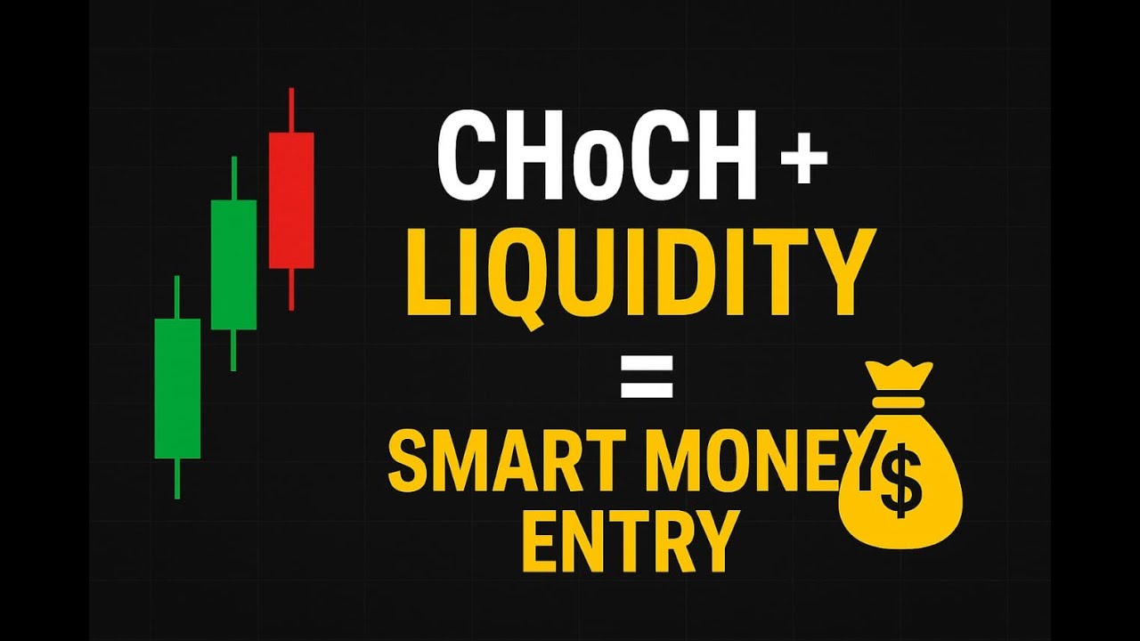 CHoCH + Liquidity Model 🔥 | Smart Money Entry Explained | BTX Trading ...
