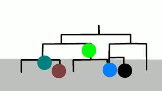 The Iltim Tornement 1