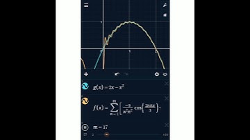 Fourier approximation|| Fourier series || mathematics