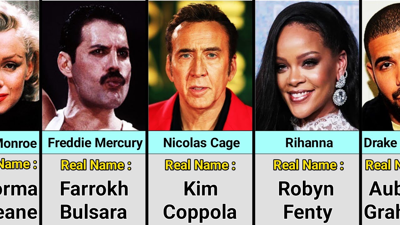 Real Names of Celebrities That Will SHOCK You!