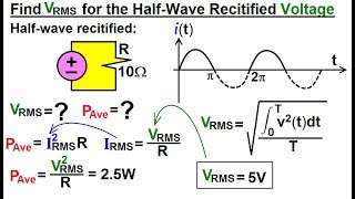 electrical engineering: ch 12 ac power (25 of 58) find v-rms for half -wave rectified voltage