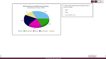 How to complete a Numerical Aptitude Test