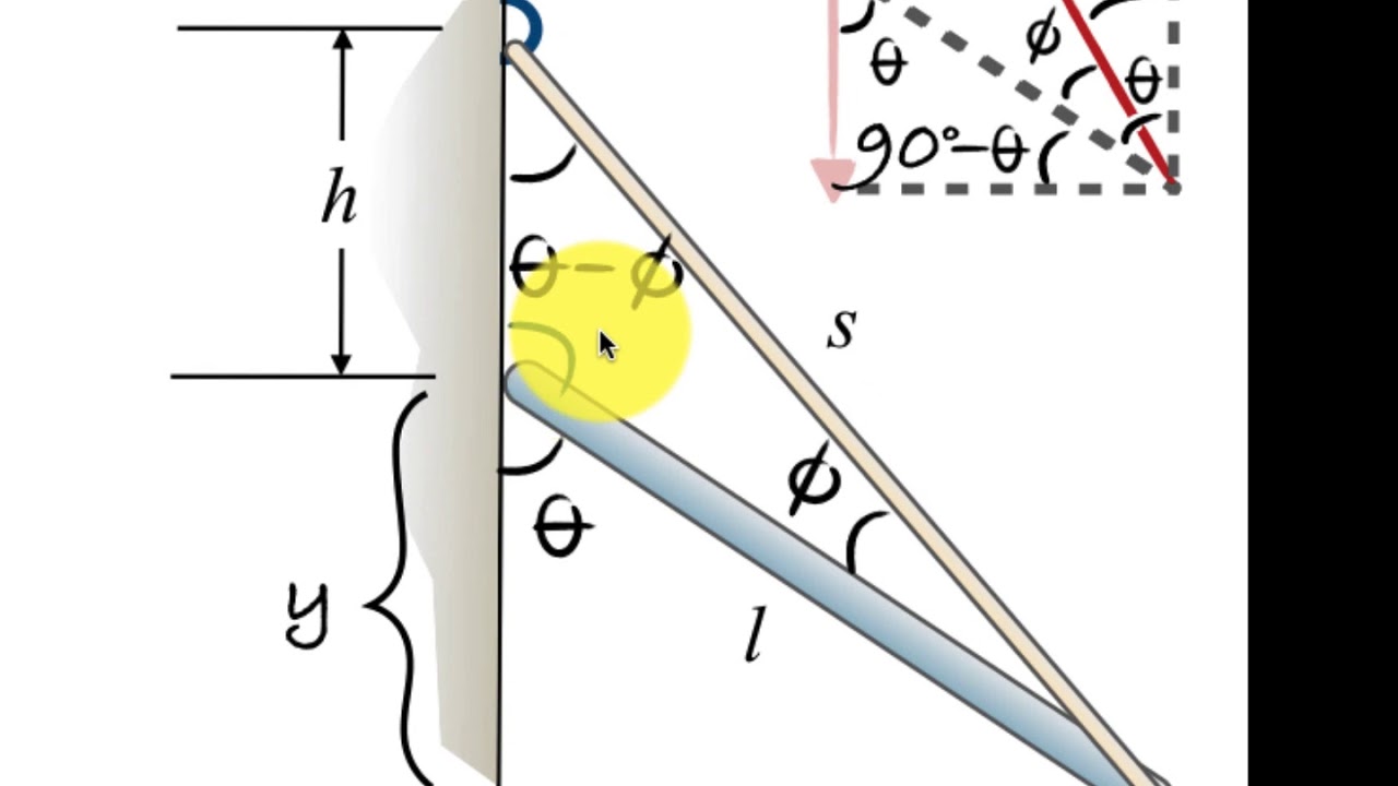Jämvikt, exempel med stång och rep