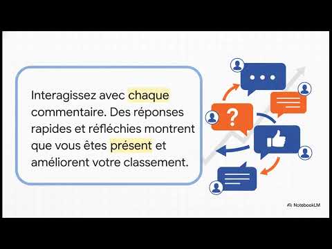 Maîtriser Referral Program - Créer un programme de parrainage viral