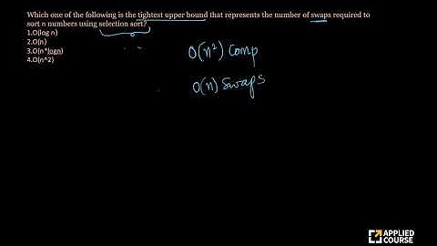 Solved Problem 1 | Selection Sort | Appliedcourse