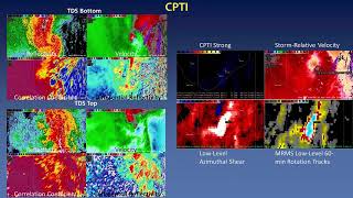 2019 HWT EWP Tales from the Testbed May 20-24