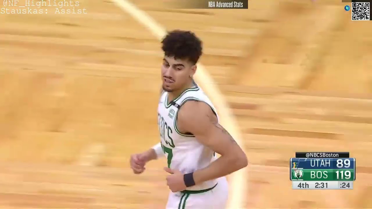 Nik Stauskas : All Possessions (2022-03-23)