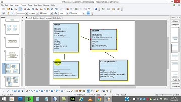 AP Computer Science   191   Polymorphism Rules About Methods