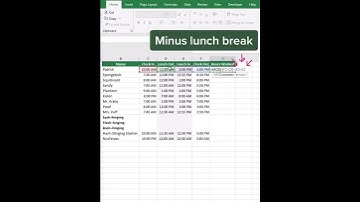 Calculate hours worked minus lunch breaks with=MOD!