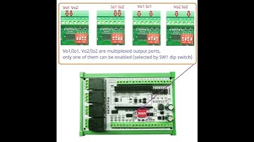 ES32G15 Home Expansion Board NTC Temperature Collection Current Voltage Input Output Relay Switch