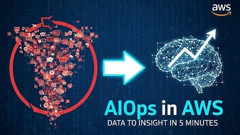 AIOps in AWS