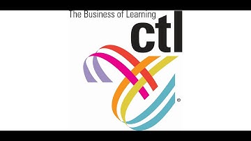 What is Authentic Learning?