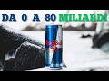 La Storia di RED-BULL in 4 Minuti!