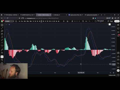 Video preview for XCN OnyxCoin PUMP INCOMING?!!?!??!?!