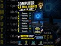 🚀 Welcome to AR Carrier Center – Your Ultimate Computer Learning Hub! 💻#learncomputer #education#gk