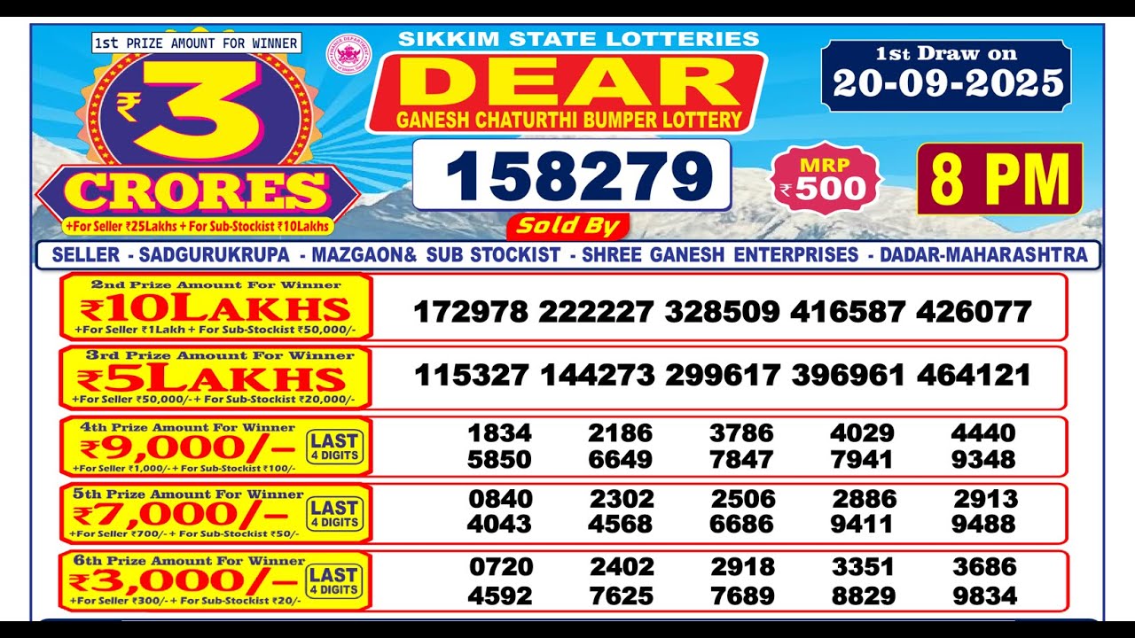 Dear Ganesh Chaturthi Bumper Lottery Result 2025 | Sikkim state lottery