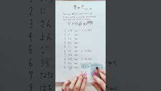 きゃく With Commentary