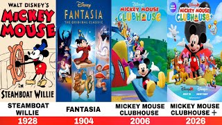 All Mickey Mouse Movies, Shorts, Series & TV Specials 😱 | Complete Timeline (1928–2027)