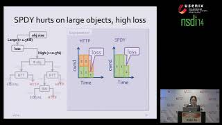 NSDI '14 - How Speedy is SPDY?