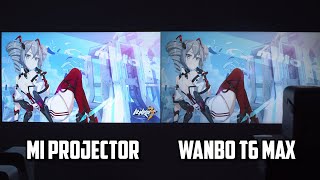 Wanbo T6 Max vs BlitzWolf VP6, Wanbo X1 Pro, Wanbo T2 Max & Mi Smart Compact Projector