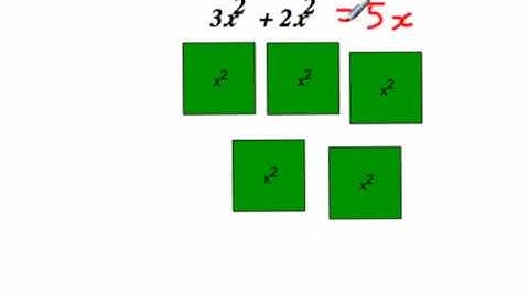Like Terms :  Adding monomials using algebra tiles