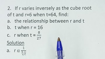 All About Inverse Variation || Learn Variation in Algebra