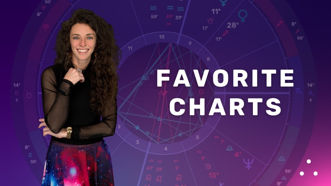 Image for Chart History in LUNA: Access Every Chart You've Viewed