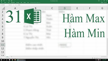 31. Hàm Max - hàm Min trong Excel | Hàm xác định giá trị lớn nhất, nhỏ nhất