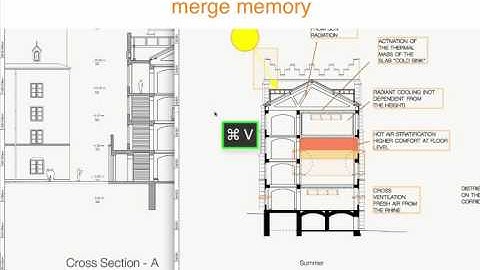 SmartPaste, Plugin for Vectorworks - keep your classes organised