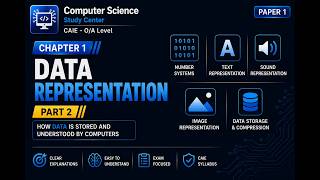 CAIE O Level Computer Science | Binary (Part 2): Images, Sound & Text, Data Storage | #0478 / #2210