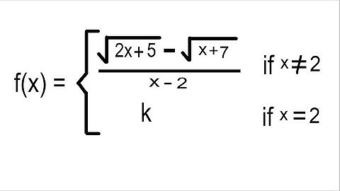 Continuous Function /Mathematics BSc/ #mathematic #rational #continous #function #radical