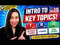 American English Pronunciation Course Introduction