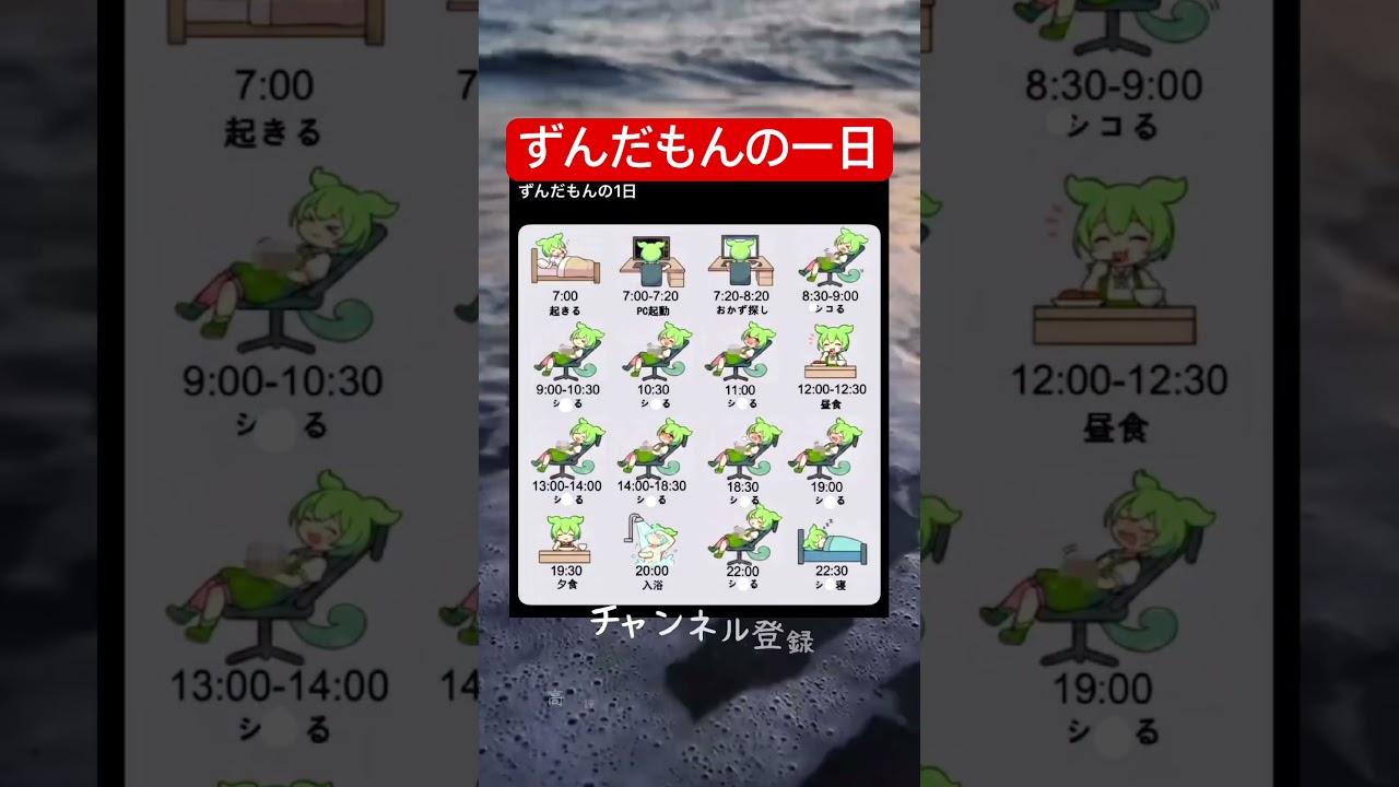 ずんだもんの一日 