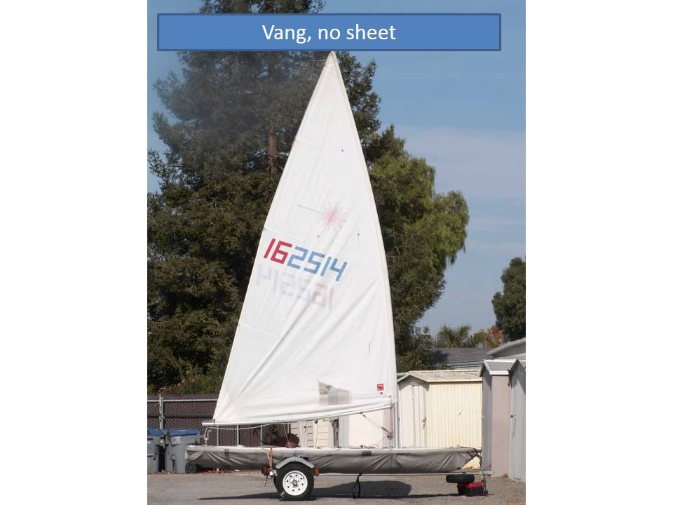 What the Laser vang really does YouTube