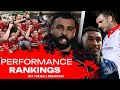 PERFORMANCE RANKINGS: ‘I hope it doesn’t end like this for him…’ | OFF THE BALL BREAKFAST