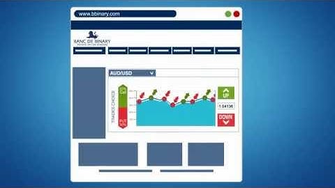 Benefits Of Trading Binary Options With Banc De Binary