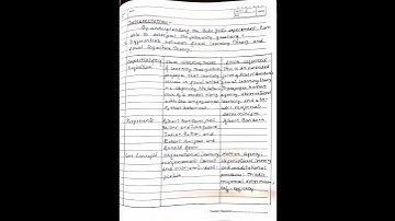 MAPC 007 PRACTICAL No1 Bobo doll