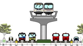 Por esto se tuvo que demoler el monumento a los Héroes - Así será tramo de maniobras del metro.