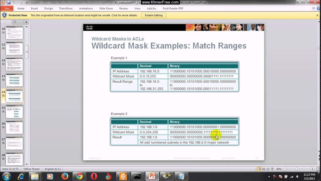 Introduction Access Control List ACL - YouTube