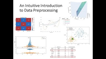 An Intuitive Introduction to Data Preprocessing