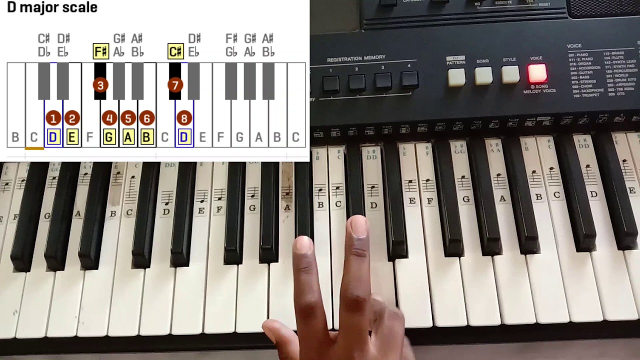 D Major Scale & Chord on Keyboard in తెలుగు || Chakry || C Music ...