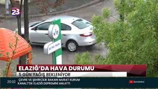Elaziğda Hava Durumu