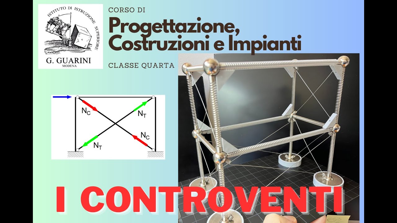 Funzionamento statico dei controventi